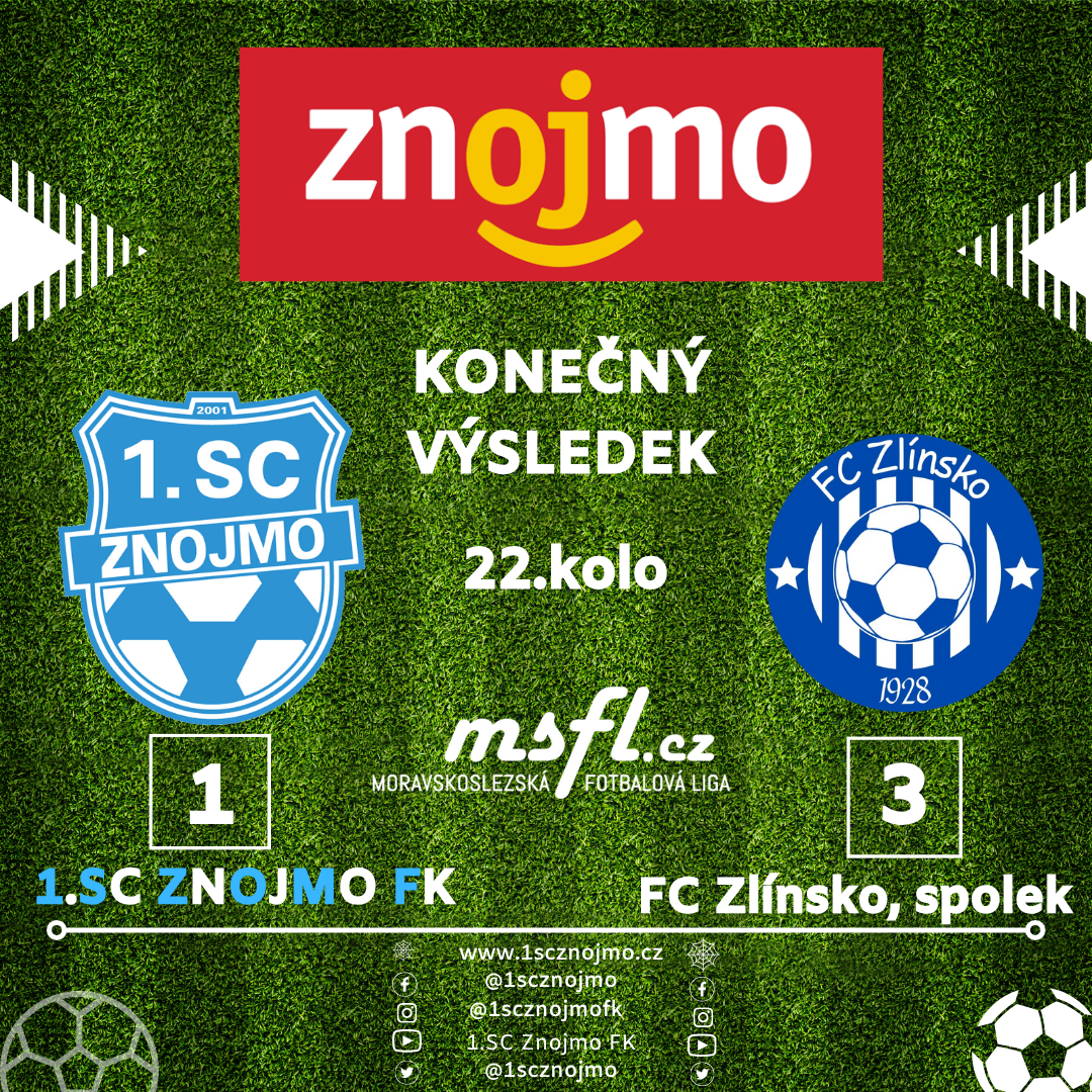 Krsn branka na bodov zisk nestaila