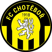 FC Chotbo